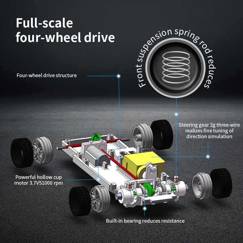 Upgraded Gyro 1/43 RC Drifting - Racing Arcade Cabinet のレビューと価格