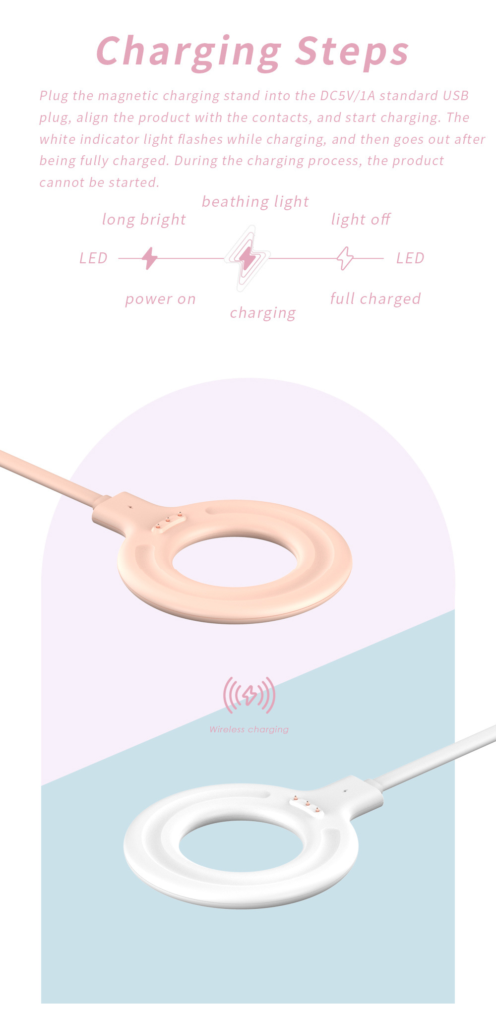 usb Charger for portable juice - Fruit Slot Machine のレビューと価格