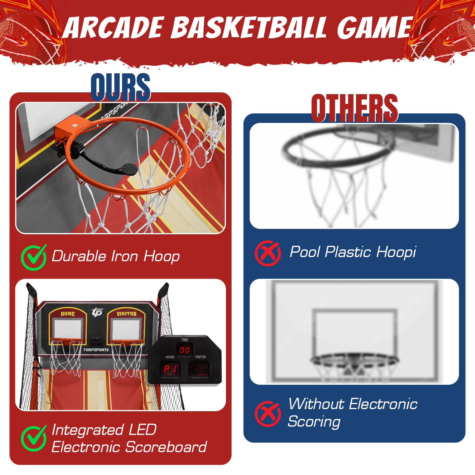 Arcade Basketball Game Set Inf - Arcade Games & Vending Co のレビューと価格