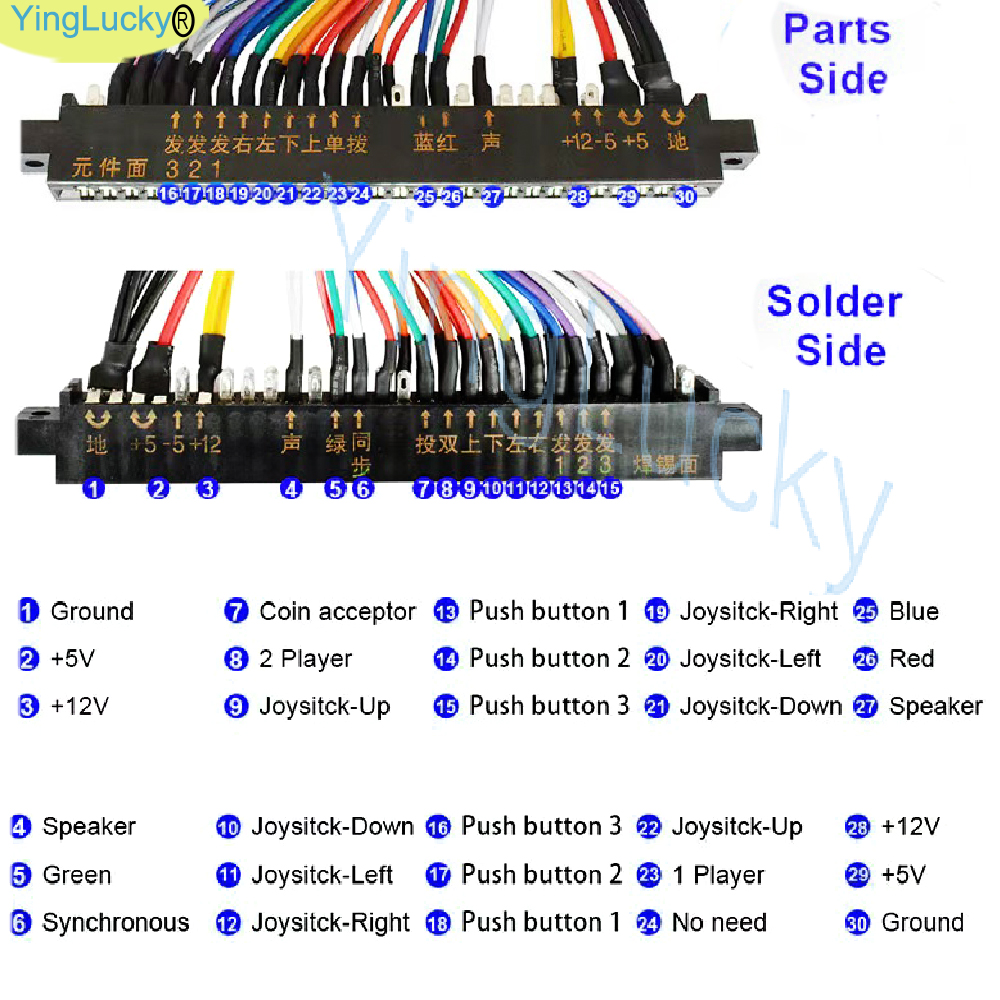 Jamma 28 pin Arcade cable leng - Arcade Game Jackpot のレビューと価格