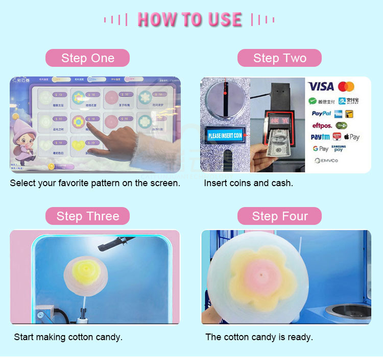 Outdoor Fully Automatic Cotton - Candy Vending Machine のレビューと価格