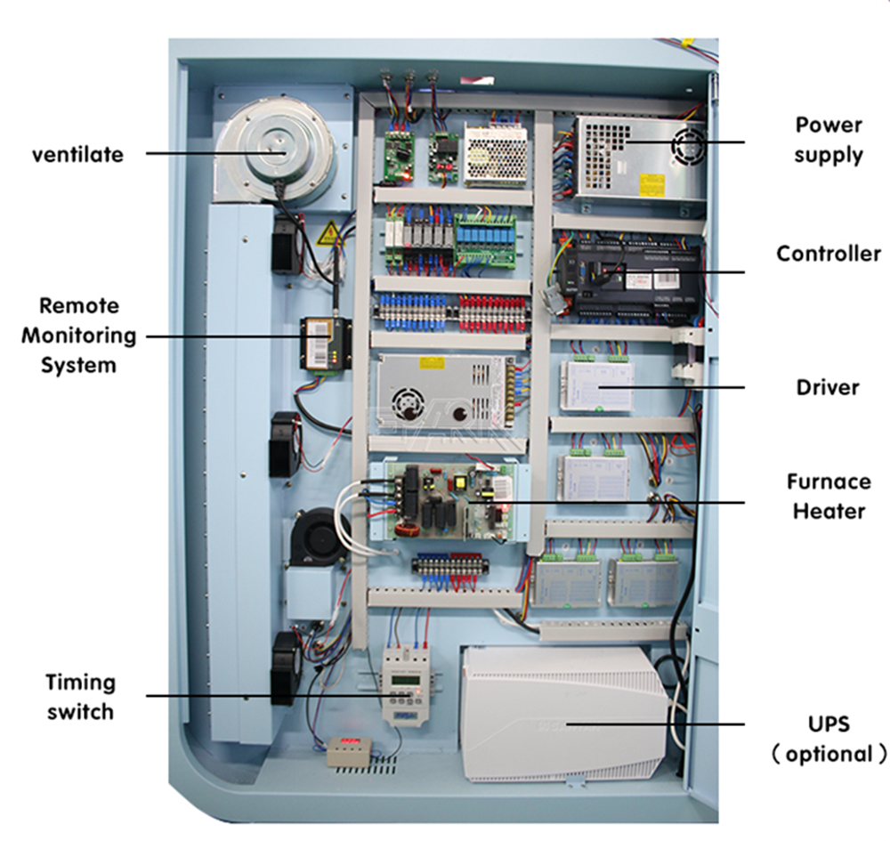 Factory High Quality Commercia - Candy Vending Machine のレビューと価格