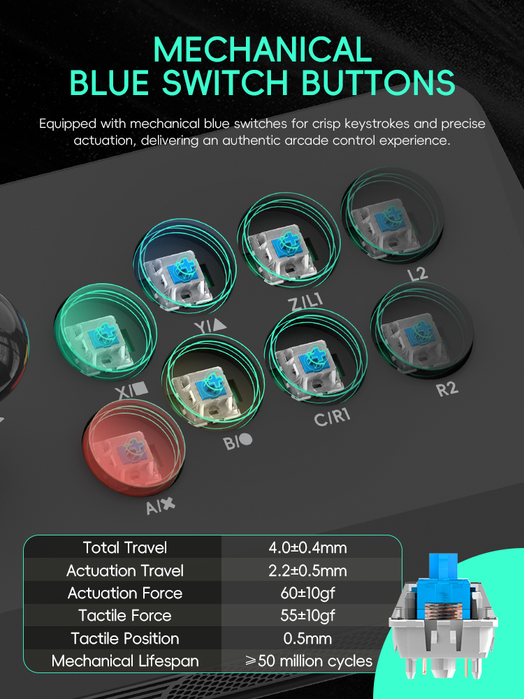 Data Frog Wireless Y3A Max Arc - Arcade Game Jackpot のレビューと価格