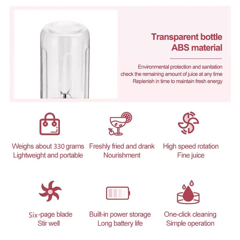 ABBP-Usb Rechargeable Portable - Fruit Slot Machine のレビューと価格